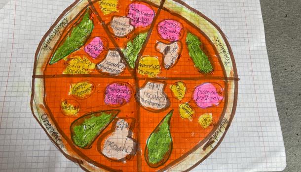 Międzynarodowy dzień pizzy w Szkole Podstawowej nr 7 w Mławie